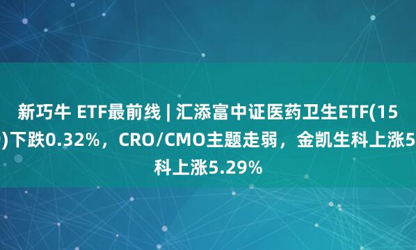 新巧牛 ETF最前线 | 汇添富中证医药卫生ETF(159929)下跌0.32%，CRO/CMO主题走弱，金凯生科上涨5.29%