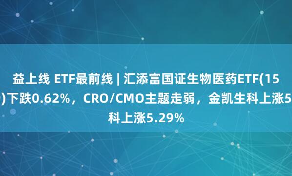 益上线 ETF最前线 | 汇添富国证生物医药ETF(159839)下跌0.62%，CRO/CMO主题走弱，金凯生科上涨5.29%