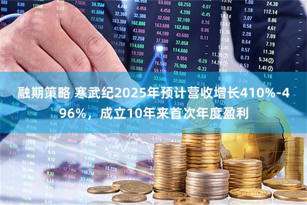 融期策略 寒武纪2025年预计营收增长410%-496%，成立10年来首次年度盈利